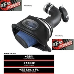 Afe Momentum Cold Air Intake System Upgrade 2014-2019 Corvette C7 Stingray LT1 New. Price: $425.00.