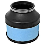 Volant 61502 Universal Air Filters New. Price: $134.99.