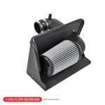 Afe 51-10732 Magnum Force STAGE-2 Cold Air Intake 92-00 Gm 6.5L Diesel New. Price: $335.33.