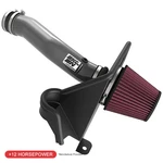 K&n 77-1587KC Performance Cold Air Intake 21-25 Jeep Grand Cherokee 3.6L V6 New. Price: $471.99.