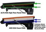 Alta Panel Filter For 07+ Mini Cooper S Part Number: AMP-INT-106 New. Price: $60.73.